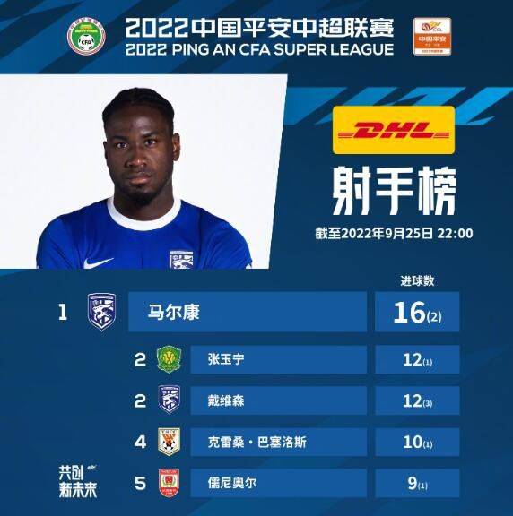 五月六月激情