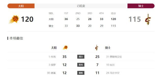 免费看一级特黄a大片