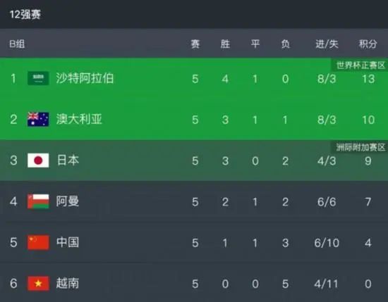 男人的天堂毛片