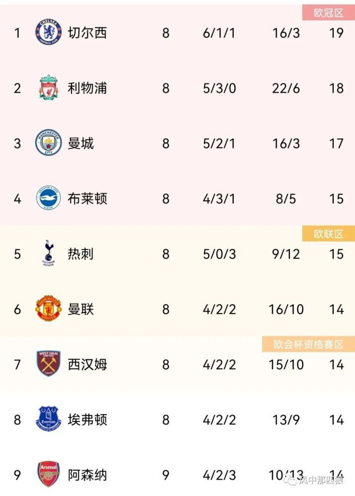 婷婷爱五月